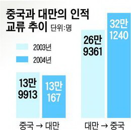 20064242200.jpg