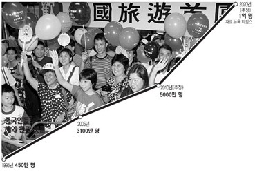 20065192729.jpg