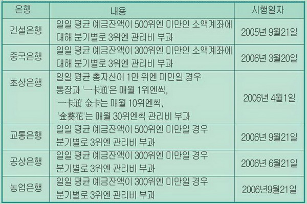 20066123269.jpg