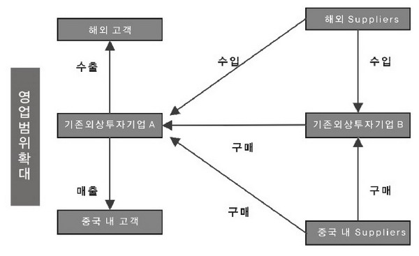 20069185210.jpg