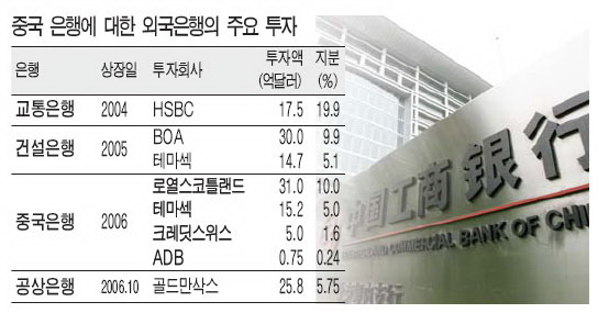 20069305440.jpg