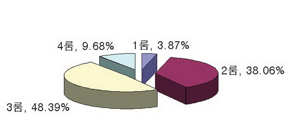 20074108412.jpg