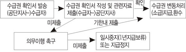 2007101511135.jpg