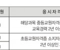 2009학년도 2학기 신임교사 채용