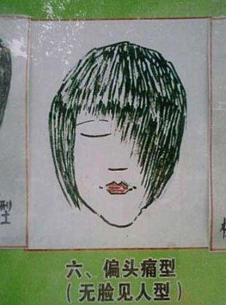 ▲편두통형(다른 사람 볼 면목이 없는 형)