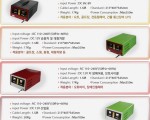 폐 배터리 신제품수준에 복원 90 %이상 복원기 해외 사업