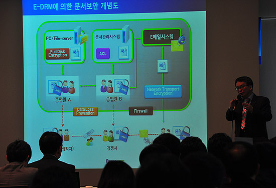 파수닷컴 이상민 해외사업본부장 