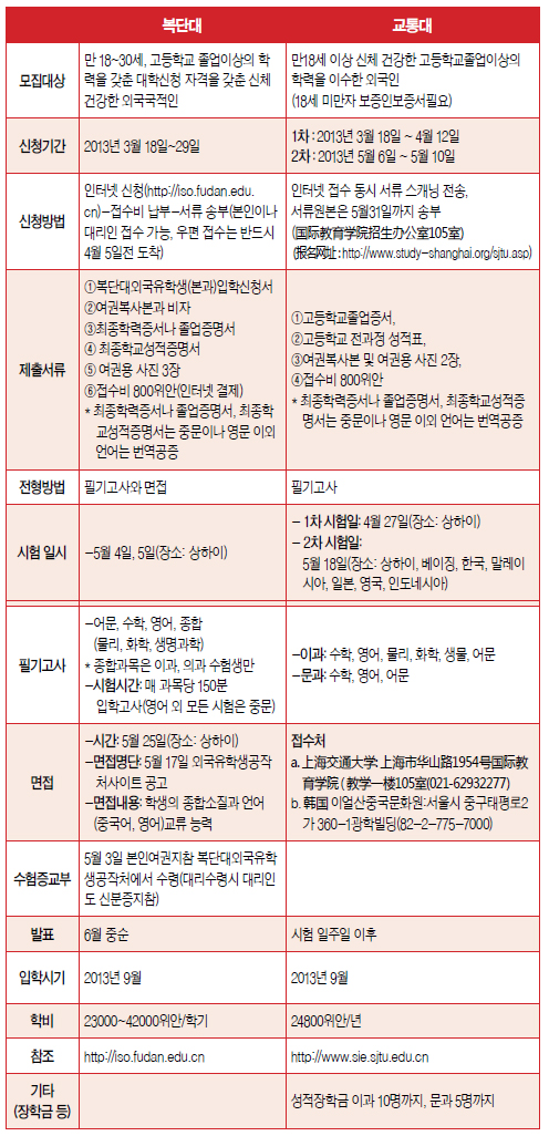 20130508171114_8035.jpg