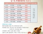 가정용 김치세트를 직접 가정으로 무료배송해드립니다.
