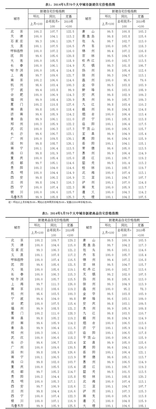 20140618134231_6197.jpg