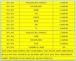 한국 중국 전지역어디든 저렴한 가격으로 운송해드립니다