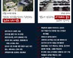 자녀의 SAT성적을 책임지는 에듀아시아 2015 SAT기숙캠프