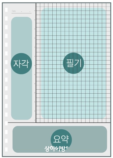 %EC%BD%94%EB%84%AC%EC%8B%9D.jpg