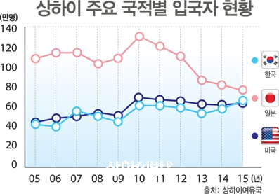 867-2%EC%83%81%ED%9E%88%EC%9D%B4%EC%99%B8%EA%B5%AD%EC%9D%B8%EC%A6%9D%EA%B0%90%EC%B6%94%EC%84%B8%28%EC%99%84%EC%84%B1%29.jpg