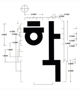 %EC%95%88%EC%83%81%EC%88%98%EC%B2%B4+%EB%AA%A8%EB%93%88.jpg