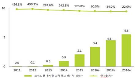 %EC%A4%91%EA%B5%AD%EB%AA%A8%EB%B0%94%EC%9D%BC%EC%87%BC%ED%95%91%EC%8B%9C%EC%9E%A5%EA%B5%90%EC%97%AD%EA%B7%9C%EB%AA%A8.jpg