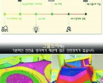 3차원 놀이기구 그물노리 입니다.(설치문의)환영