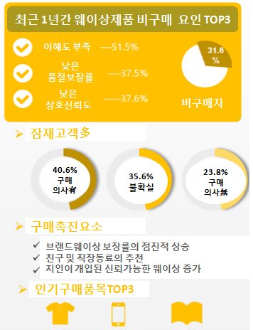 %EB%B9%84%EA%B5%AC%EB%A7%A4%EC%9A%94%EC%9D%B8.jpg