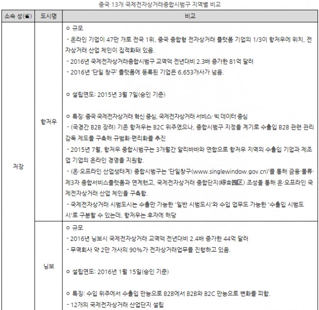 %EC%A0%9C%EB%AA%A9+%EC%97%86%EC%9D%8C1.1.png