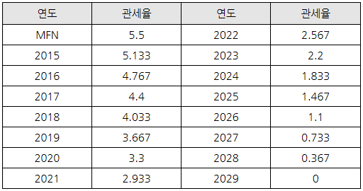 %EC%A0%9C%EB%AA%A9+%EC%97%86%EC%9D%8C.png