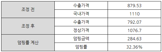 %EC%A0%9C%EB%AA%A9+%EC%97%86%EC%9D%8C.png