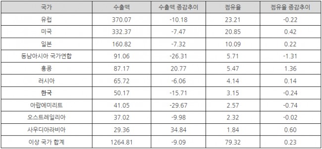 %EC%A0%9C%EB%AA%A9+%EC%97%86%EC%9D%8C.png