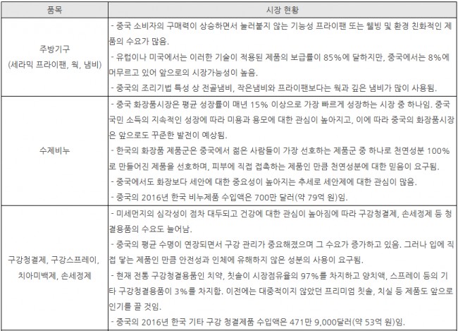 %EC%A0%9C%EB%AA%A9+%EC%97%86%EC%9D%8C.png