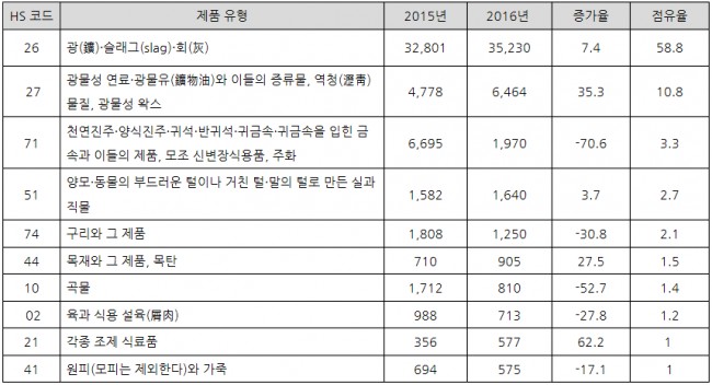 %EC%A0%9C%EB%AA%A9+%EC%97%86%EC%9D%8C.png