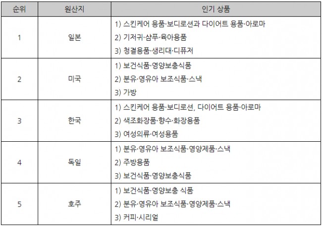 %EC%A0%9C%EB%AA%A9+%EC%97%86%EC%9D%8C.png