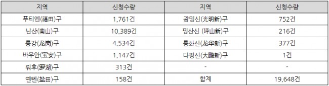 %EC%A0%9C%EB%AA%A9+%EC%97%86%EC%9D%8C.png