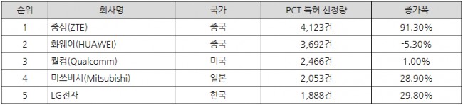%EC%A0%9C%EB%AA%A9+%EC%97%86%EC%9D%8C.png
