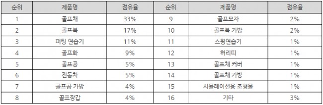 %EC%A0%9C%EB%AA%A9+%EC%97%86%EC%9D%8C1.png