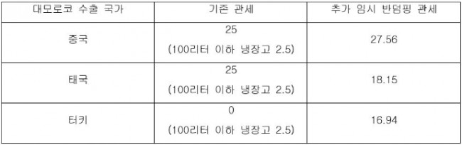 %EC%A0%9C%EB%AA%A9+%EC%97%86%EC%9D%8C.png