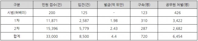 %EC%A0%9C%EB%AA%A9+%EC%97%86%EC%9D%8C.png