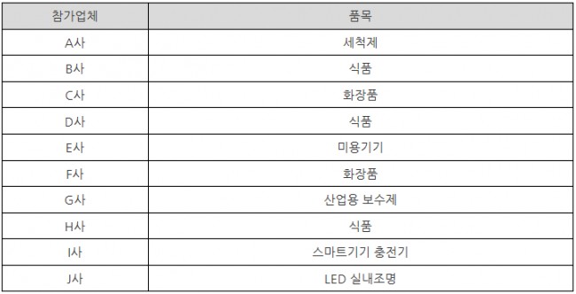 %EC%A0%9C%EB%AA%A9+%EC%97%86%EC%9D%8C.png