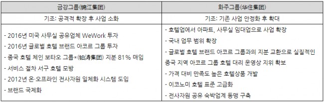 %EC%A0%9C%EB%AA%A9+%EC%97%86%EC%9D%8C.png