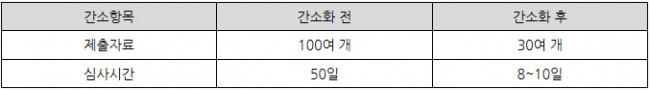 %EC%A0%9C%EB%AA%A9+%EC%97%86%EC%9D%8C.png