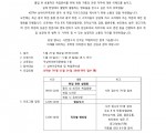 5/25 K-Move 취업캠프 in shanghai - KOTRA주관