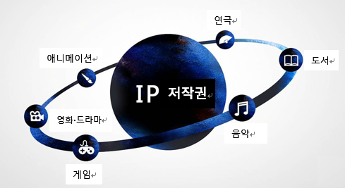 %EB%B2%94%EC%97%94%ED%84%B0%ED%85%8C%EC%9D%B8%EB%A8%BC%ED%8A%B8_2.png