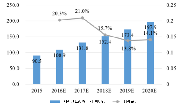 %E3%85%87%E3%85%87.png