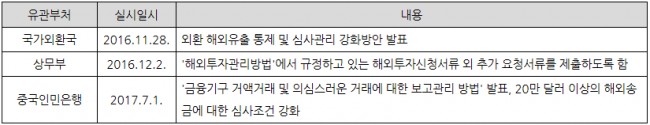 %EC%A0%9C%EB%AA%A9+%EC%97%86%EC%9D%8C.png
