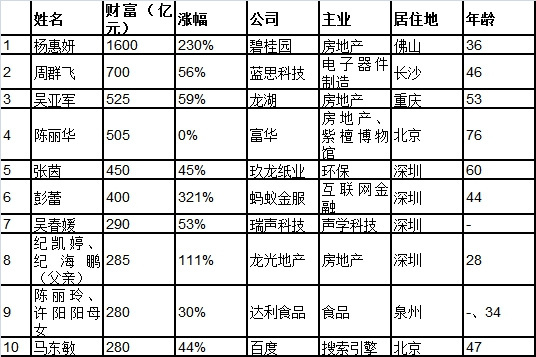 20171026170134_4456.jpg