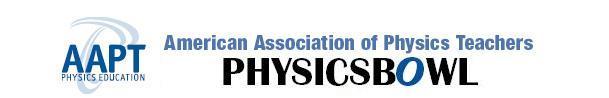 %EB%AC%BC%EB%A6%AC+%EB%B3%B4%EC%9A%B8+Physics+Bowl.jpg