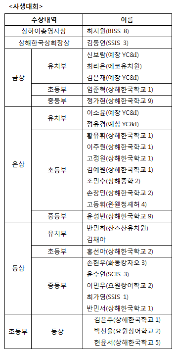 %EC%82%AC%EC%83%9D%EB%8C%80%ED%9A%8C.png