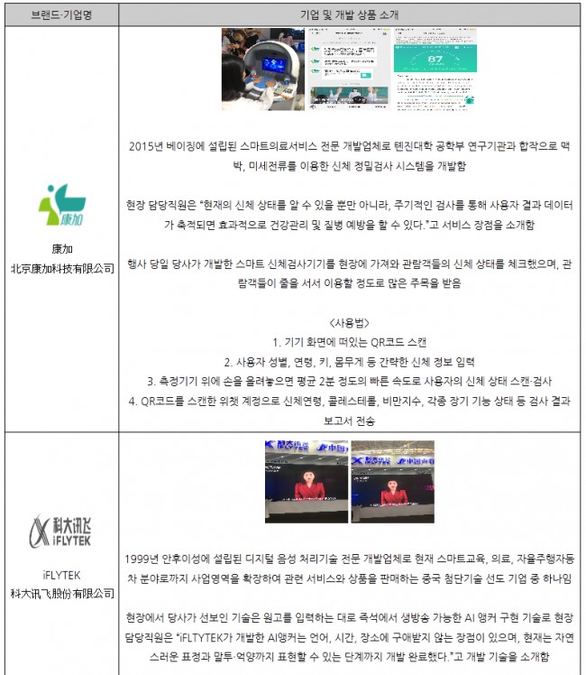 20190603111541_ece20.png