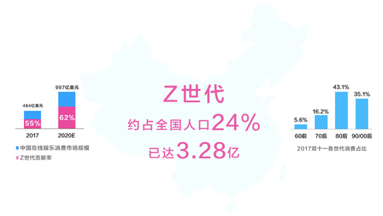 %EC%A4%91%EA%B5%AD+%EC%9D%B8%EA%B5%AC%EC%A4%91+z%EC%84%B8%EB%8C%80+%EB%B9%84%EC%9C%A8.jpg