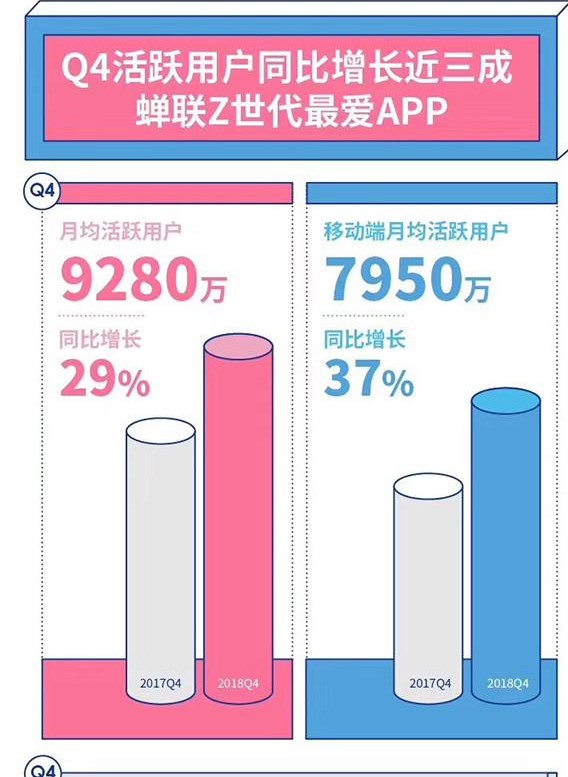 bilibili+%EC%9E%90%EB%A3%8C2.jpg