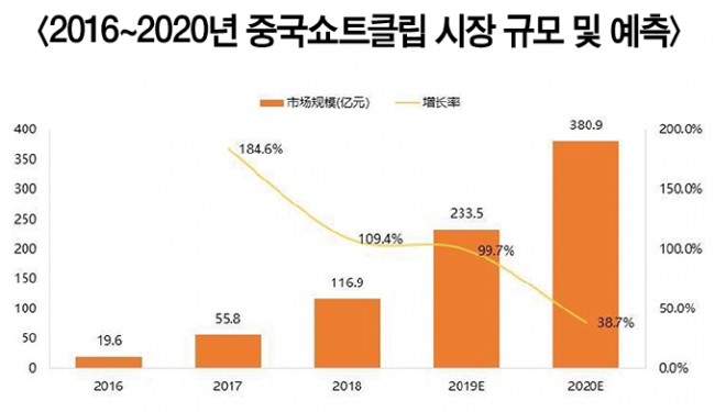WeChat+Image_20190816133150.png
