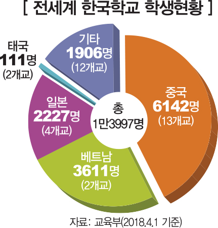 1037-1%ED%95%99%EC%83%9D%ED%98%84%ED%99%A9%28%EC%99%84%EC%84%B1%29.jpg