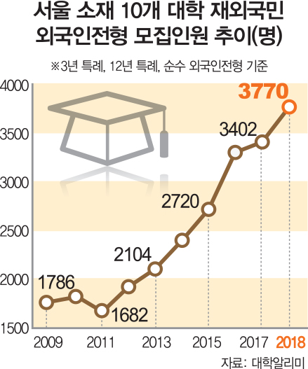 1037-2%EC%99%B8%EA%B5%AD%EC%9D%B8%EC%A0%84%ED%98%95.jpg